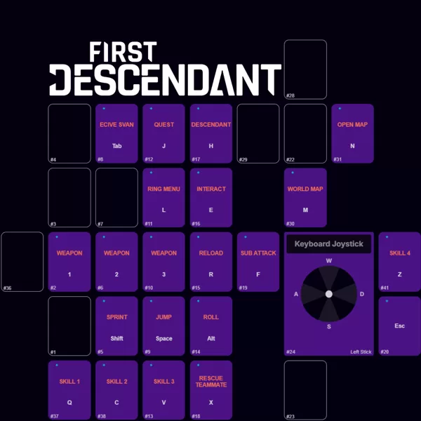 First Descendant