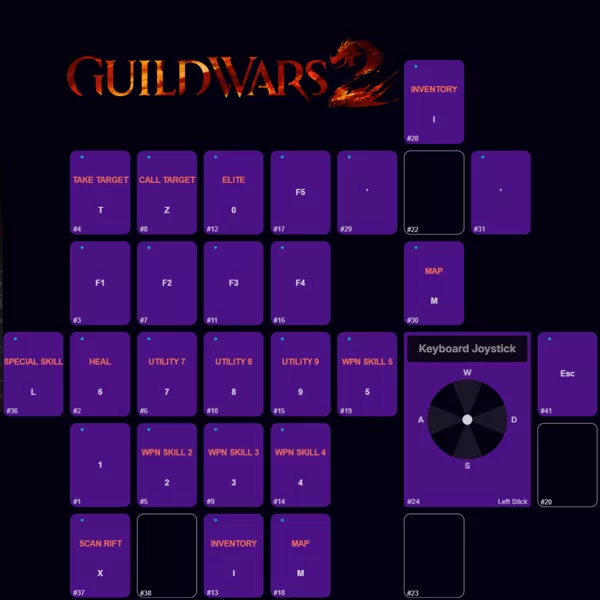 GuildWars