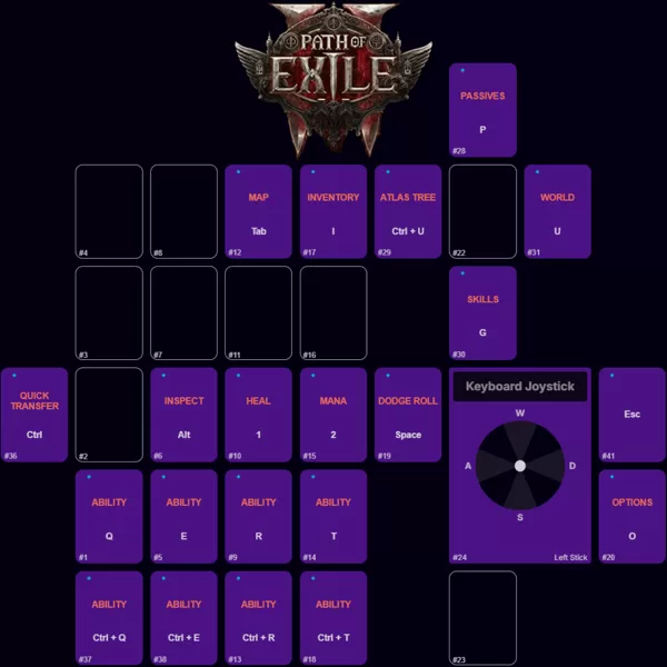Path of Exile 2