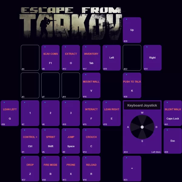 Escape from Tarkov