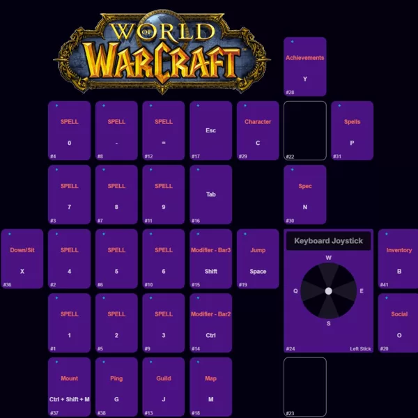 World of Warcraft