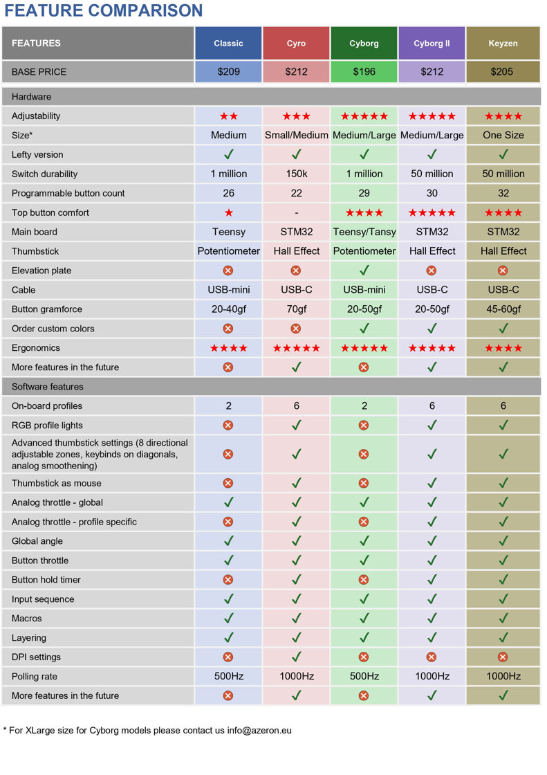 comparison_kz_02.jpg